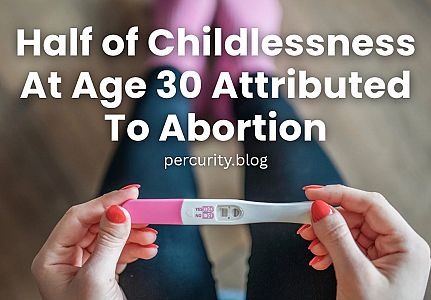 The Impact of Abortion on Childlessness
